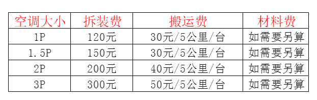 沿滩空调移机及费用电话在哪里找